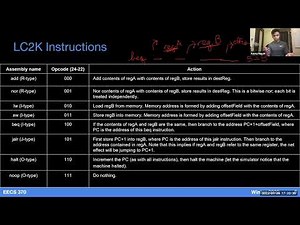 Lab 2: Project 1 - LC2K ISA