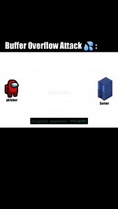 1.7K views | Buffer Overflow Attack #programmer #programming #coding #coder #برمجة #برمجيات #برمجه #computerscience #computerengineering #computer | Zeinab Hamieh | Facebook