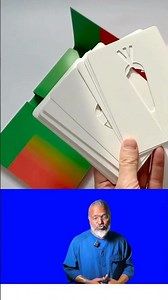 Productized learning visual memory tool Explained by Dharam Mentor