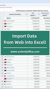 Import Data from Web into Excel #excel #exceltips