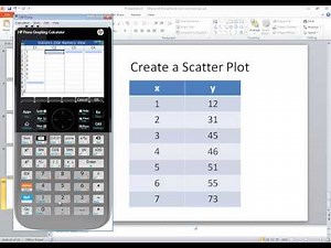 HP Prime - Correlation and Regression - Scatter Plot