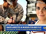 Baker arrested in bizarre murder-for-hire plot against ex