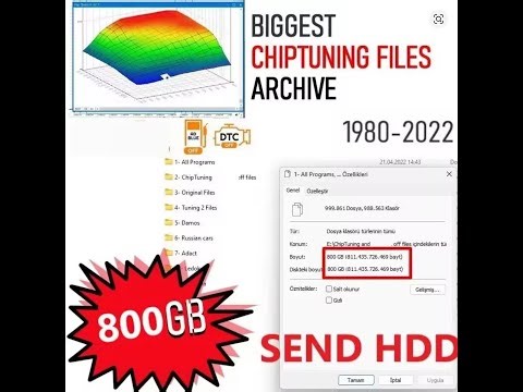 Newest Ecu Softwares 800GB 2023 Chip Tuning Files Over 200.000 Moded Stage Tutorial Videos Damos