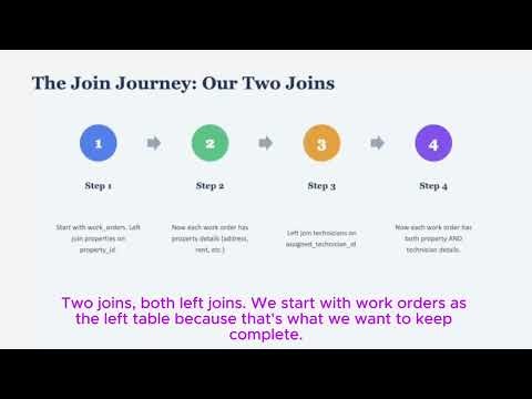Palantir Foundry Pipeline Builder: No-Code ETL (Lesson 4)