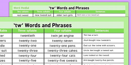 TW Word List