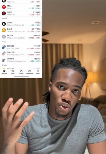 Begin Your Day Trading Journey with Free Resources