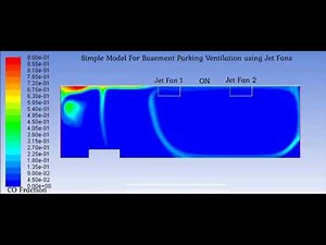 Parking Ventilation using Jet Fans