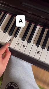 A guide to improving your piano skills with our "Blinding Light". Master this captivating melody and shine brightly on the keys! #piano #pianotutorial #pianolesson #guitartuner #guitartunio #blindinglight | Guitar Tunio
