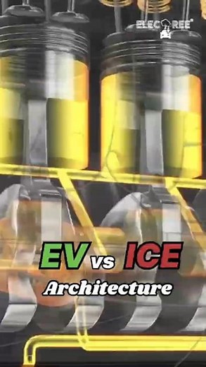 EV vs ICE: Quick Architecture Breakdown | Learn with ElecTree