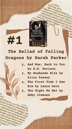 To wrap up the top titles of 2025 across MCLS Member libraries, we are looking forward! Here are the top 5 titles patrons have requested so far for 2026. The Balad of Falling Dragons by Sarah Parker And Now, Back to You by B.K. Borison My Husbands Wife by Alice Feeney The First Time I Saw Him by Laura Dave The Night We Met by Abby Jimenez We can't wait to see whats popular in 2026. Happy Reading! | Central Library of Rochester & Monroe County NY