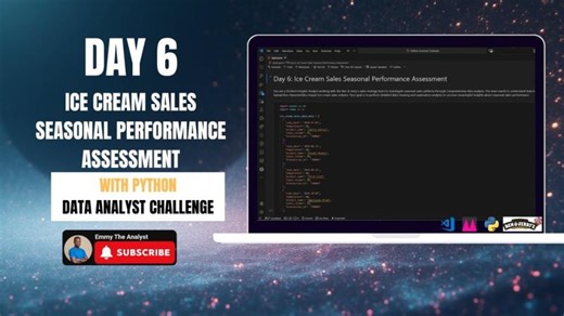 Ben Jerry’s Ice Cream Sales Analysis with Python | Seasonal Trends Insights (Day 6) | Emmanuel Idowu