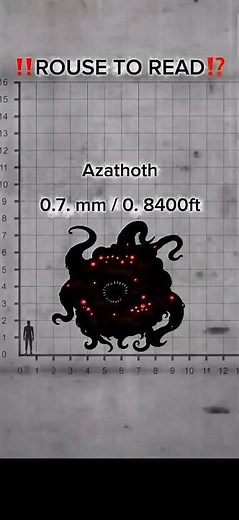 🔥 World’s Biggest & Heaviest Monsters | Ultimate Height Comparison 😱 #size #monster #pixelart
