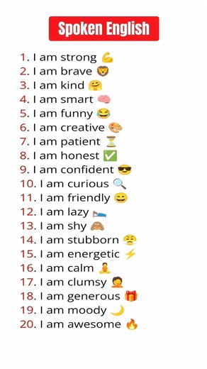 Spoken English Practice | I Am Sentences in English | Learn Spoken English | I Am Sentences