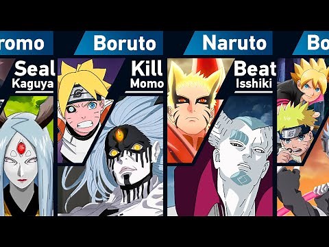 Who Defeated the Otsutsuki Members in Naruto and Boruto