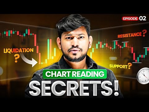 Chart Reading Secrets Ep. 02 | Master S/R Zones with Liquidity Heatmap
