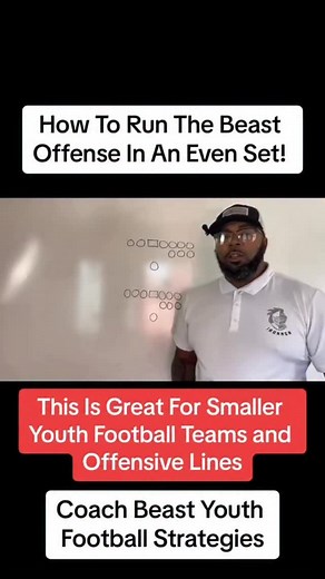 How to Run the Beast Offense in the Even Set — Youth Coaches, THIS Is the Simple Blueprint. #Youthfootball #Footballcoach #12ufootball #10ufootball #8ufootball #6ufootball #peeweefootball #popwarnerfootball | Beast Pod: A Youth Football Coaching Podcast