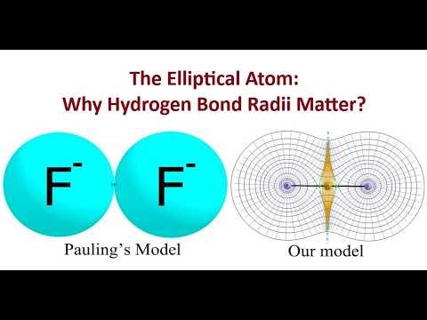 The Elliptical Atom: Why Hydrogen Bond Radii Matter