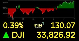 MoneyWatch: What moved stocks and the economy this week