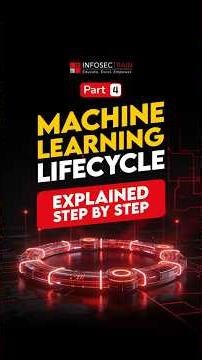 Machine Learning Life Cycle Explained Pt.4 🤖