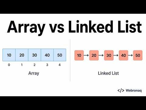 Arrays vs Linked Lists | Which One Should You Finally Use?