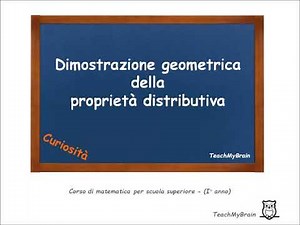 🦉 Lezione di Matematica: Dimostrazione geometrica delle proprietà distributiva