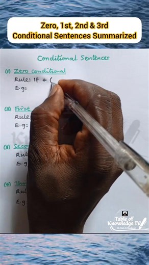 18K views · 383 reactions | Zero, First, Second and Third Conditional Sentences Summarized. | Table of Knowledge TV | Facebook