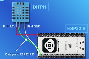 App Inventor #2 “自己來寫mqtt APP Android & iOS都能用” (Create MQTT Apps with App Inventor 2)
