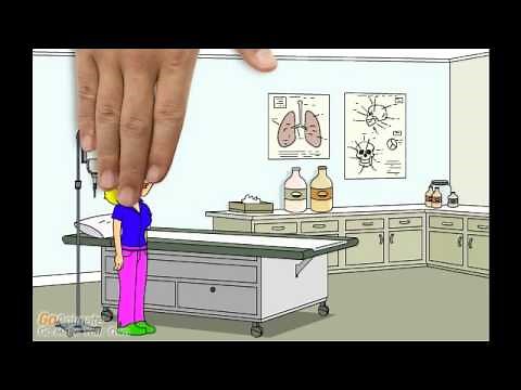 Dylan's Mom gets Plastic Surgery