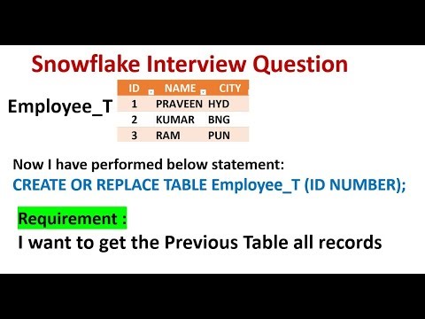 Snowflake Interview Questions | UNDROP Previous Table