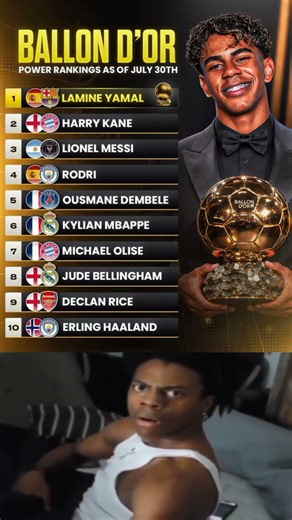 LAMINE YAMAL TO WIN THE BALLON D’OR?! 😱🏆