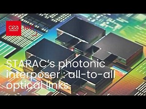 STARAC’s photonic interposer enables all-to-all optical links