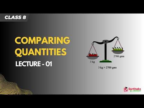 Comparing Quantities L1 | NCERT Class 8 Maths
