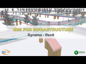 Import 3D model of infrastructure system into Revit using Dynamo