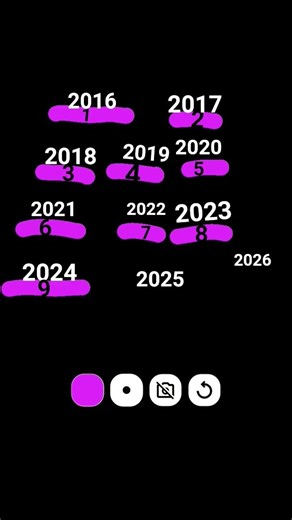 voila voilà #animation #emoji