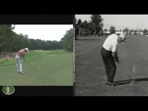 Swing Analysis Will Wilcox