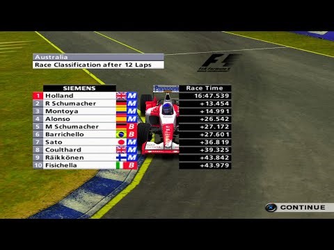 Formula One 04 🇦🇺 (PS2) | Career Mode | Season 1 | Round 1| Australian Grand Prix