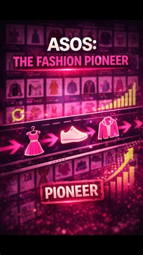 ASOS: The Growth Trap That Crushed It