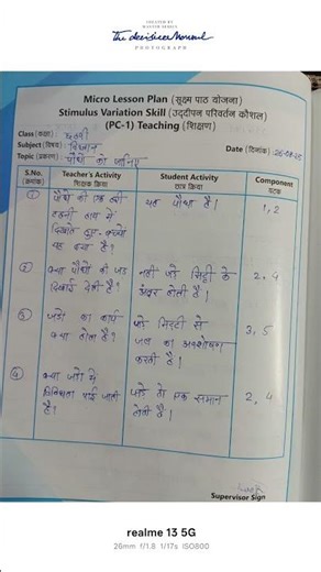Stimulus Variation Skill Micro teaching Lesson plan of science on Getting to know Plants for class 6
