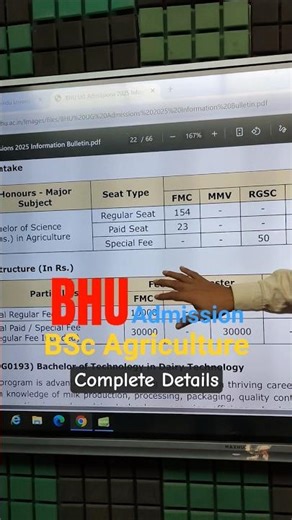 BHU BSc Agriculture Entrance Admission Process Complete Details #bhu