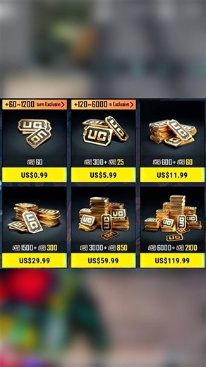 HOW TO PURCHASE UC IN PUBG MOBILE GLOBAL GUIDE
