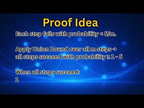 Counting Independent Sets in a Graph | FPAUS Interactive Visualization | IT584 Approximation Algo