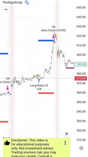 How to Start Algo Trading (With Zero Experience)promoE0001