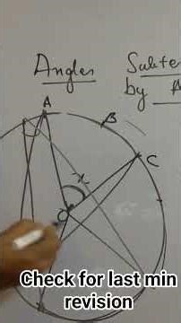 #icseboard #icsemaths #mathsfreevideo #marhsicse2026