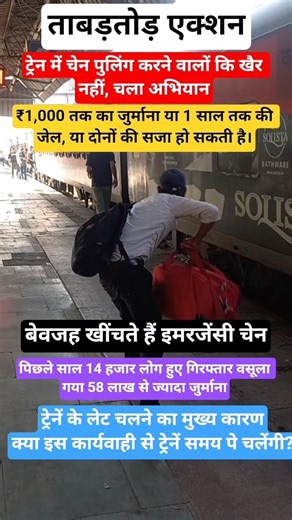 ₹1,000 तक का जुर्माना या 1 साल तक की जेल, या दोनों की सजा हो सकती है। #foryou #train #indianrailways