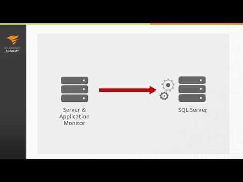 SolarWinds Server & Application Monitor Training: Alerting on an Application