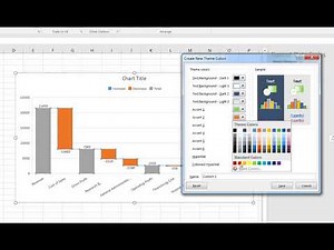 Create a Waterfall or Bridge Chart