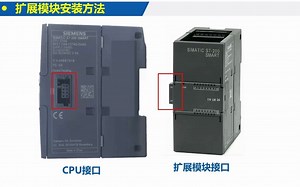 1-4 扩展模块和信号板