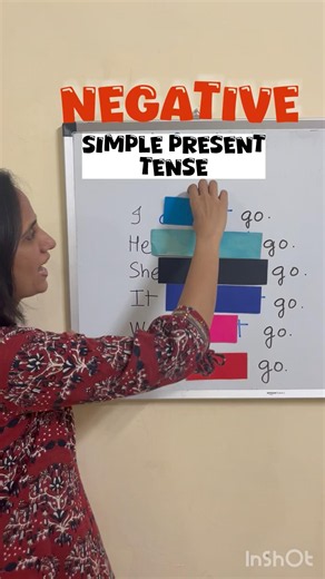 Never Make Negative Sentences Wrong in English! 😱 | Simple Present Tense