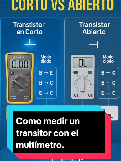Cómo medir un transitor con el multímetro.? #LIVEIncentiveProgram #LIVECanBeEasy #PaidPartnership #transitor #ia