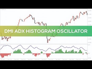 DMI ADX Histogram Oscillator Indicator for MT4 - FAST REVIEW